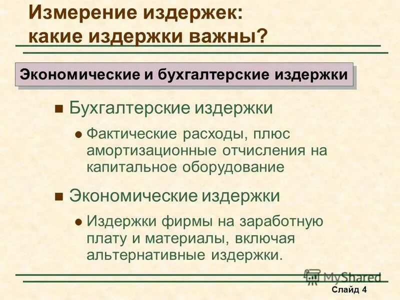 Тест по теме издержки