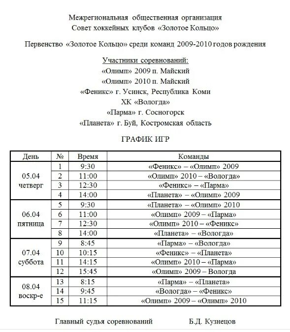 Совет хоккейных клубов золотое кольцо. Парма расписание игр. Расписание игр по хоккею Смоленск. Соревнования Золотая шайба хоккей Казань.