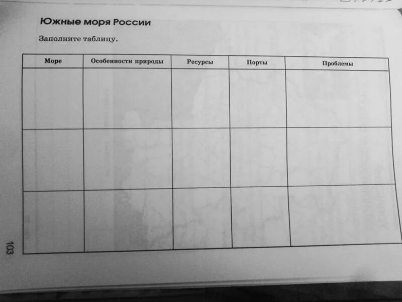 Ответы Mail.ru: помогите с таблицей! моря : Каспийское, Белое, Баренцево.