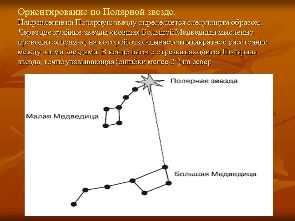 По какой звезде ориентируются. По заездам ориентирование. Полярная звезда направление. Ориентирование по полярной звезде. Способы ориентирования по полярной звезде.