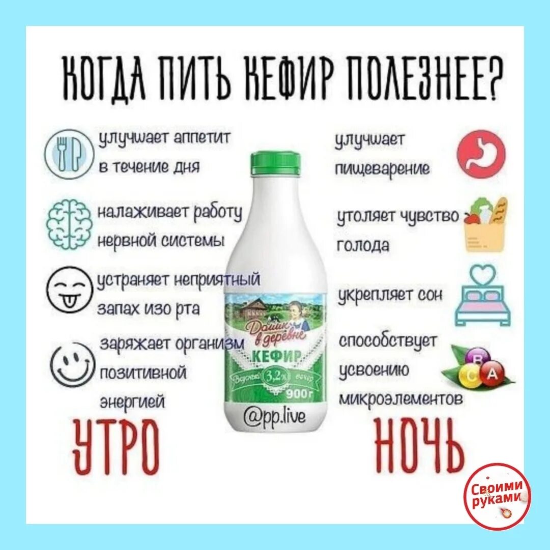 Когда лучше пить кефир утром или. Когда лучше пить кефир утром или