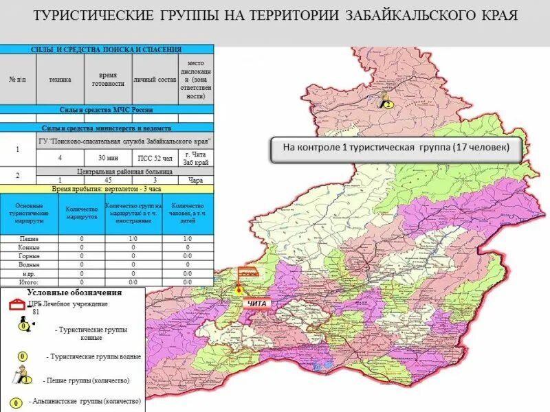 Сценарий забайкальский край