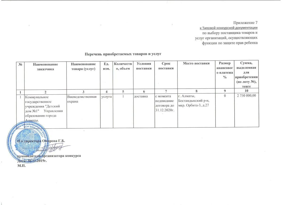 план проведения мероприятий на согласование. схема согласования. задачи конкурсных программ. организация и процедуры проведения открытого конкурса. приложение 5 к конкурсной документации образец.