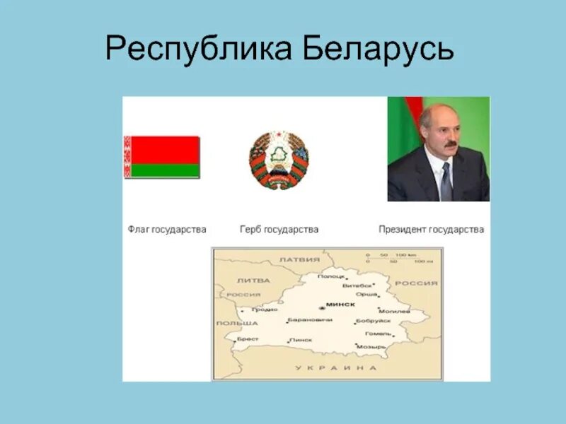 Беларусь доклад 3 класс окружающий мир. Проект про Белоруссию. Беларусь презентация о стране. План Белоруссии. План сообщения о Белоруссии.