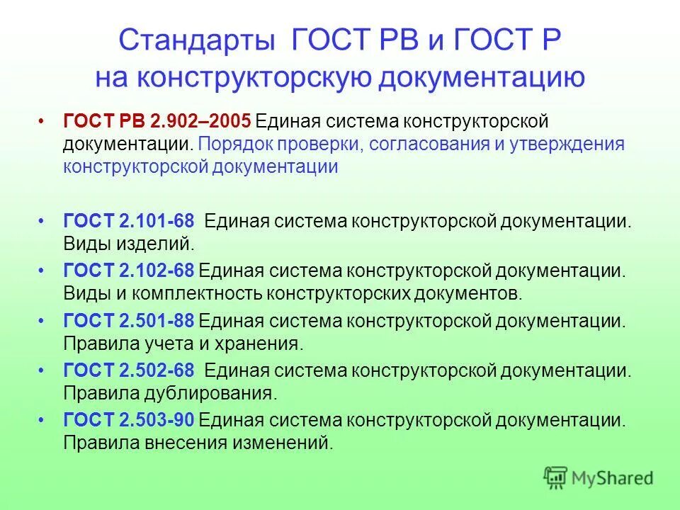 Изменения вносимые в стандарт. ГОСТ РВ 2.902-2015. Единая система конструкторской документации. ГОСТ РВ 2.902-2005. Перечень ГОСТ РВ.