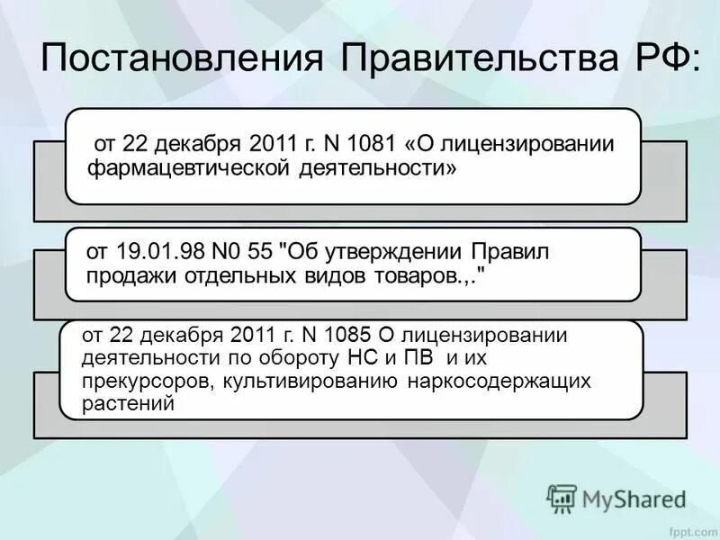 Номер приказа по медотходам утилизации обезвреживанию утверждено. Постановление правительства 2290 о лицензировании. Нормативное регулирование лицензирования. Изменения в лицензировании. Лицензирование правовое регулирование.