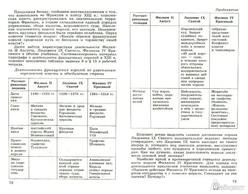 История 6 класс параграф 16 17 таблица. Параграф 32 таблица. Таблица по истории 6 класс параграф 32. История 6 класс параграф 32 табл. Таблица по истории 6 параграф 32.