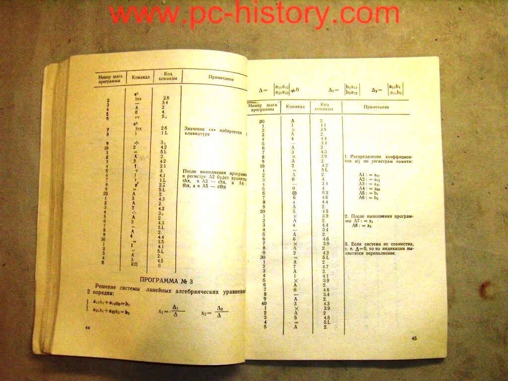 Sony walkman nwz-e436f. Содержание 124. Радиостанция р-124 содержание драгметаллов. Октановое число. Содержание 124.