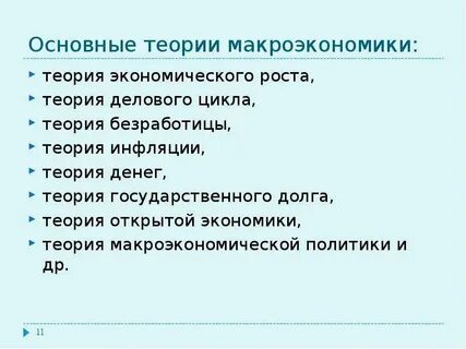 Теорию государственного долга