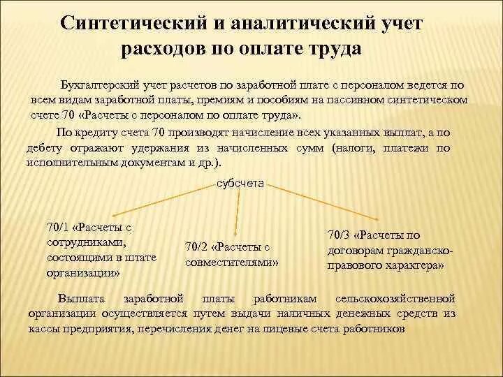 Синтетический и аналитический учет оплаты труда. Синтетический учет расчетов по заработной плате. Синтетический учет оплаты труда. Синтетический и аналитический учет расчетов по оплате труда. Учет операций по заработной плате