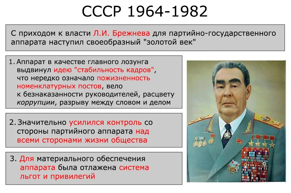 Общественно политическая жизнь в ссср кратко. Эпоха Брежнева 1964-1982. СССР В период руководства л.и. Брежнева.. Период застоя в СССР период правления Брежнева. 1964-1982 Правление л и Брежнева.