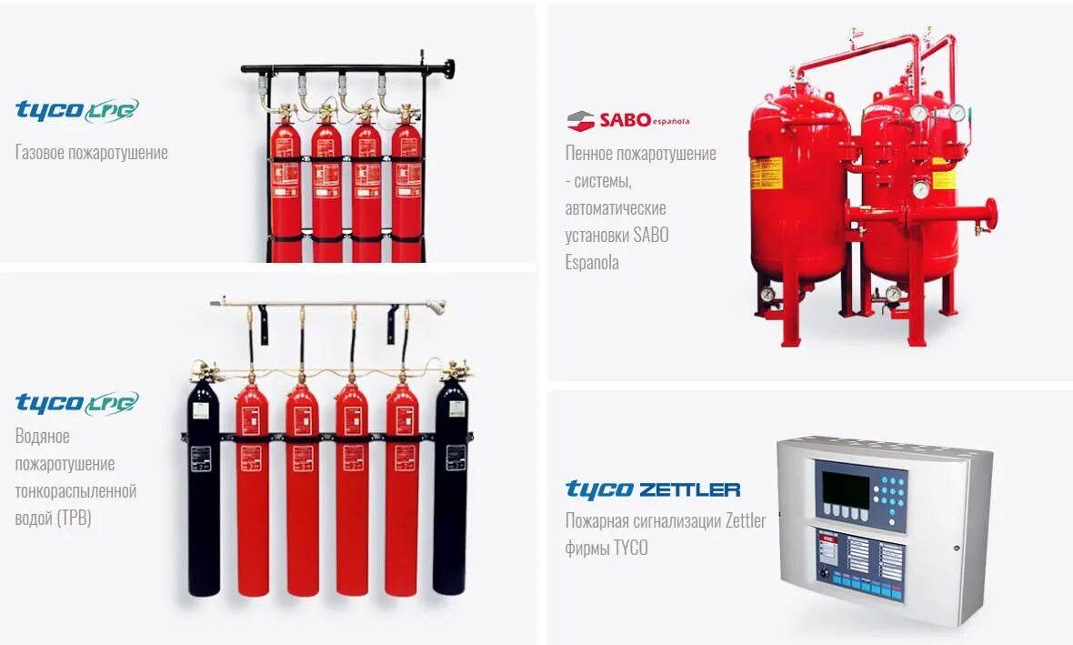Аупт в пожарной безопасности. Пожаротушение автоматическое для Trihal 1600. Приборы автоматического пожаротушения АСПТ. Типы автоматических установок пожаротушения. Аппаратура автоматического пожаротушения гамма - 20р.