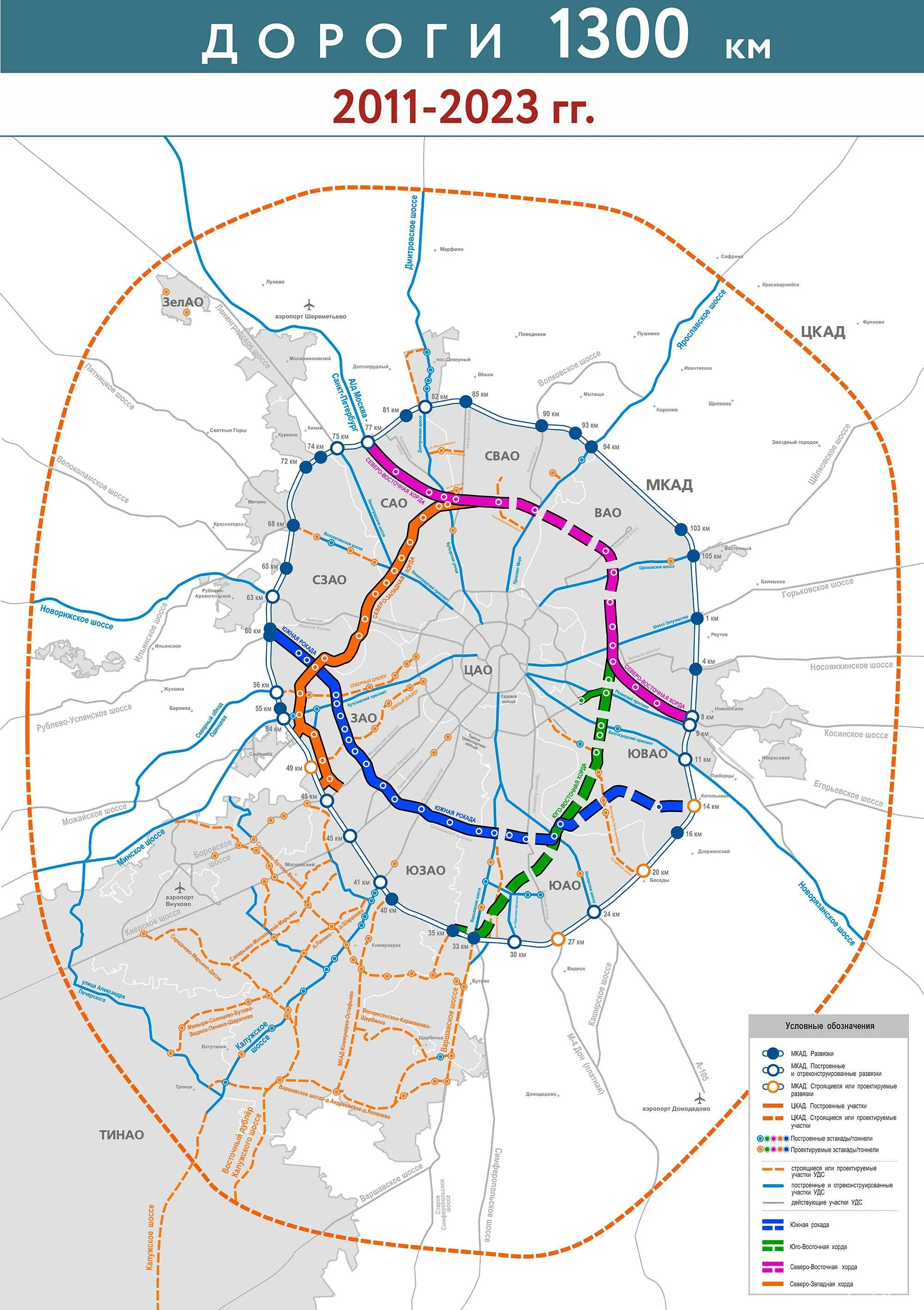 Развитие дорог москва. Юго-Восточная хорда схема. Транспортная схема Москвы 2023. Юго-Восточная хорда (Московский скоростной диаметр). Схема метро Москвы 2023.