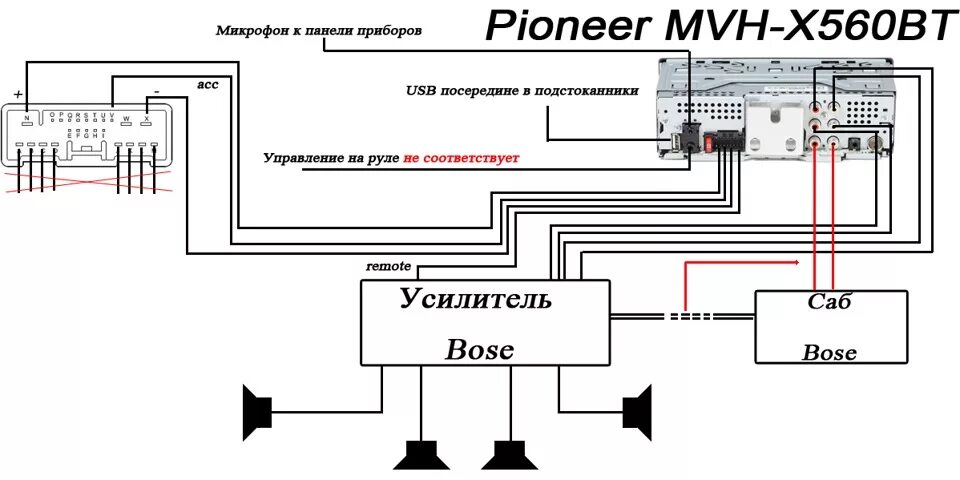 Подключаем автомагнитолу pioneer. Магнитола Пионер MVH-s110ub схема подключения. Магнитола Пионер MVH-150ub схема платы. Схема подключения Пионер MVH-s120ubg.