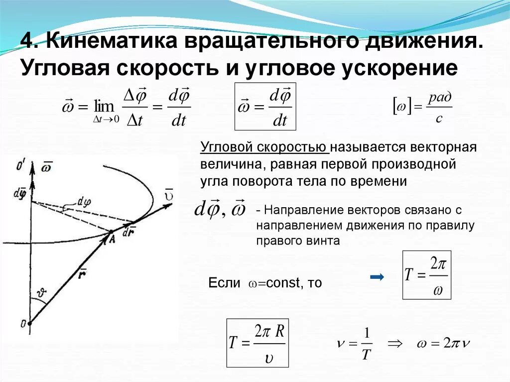 Угловое ускорение кинематика формула. Число оборотов кинематика. Зависимость углового ускорения от угловой скорости. Угловая скорость при вращательном движении.