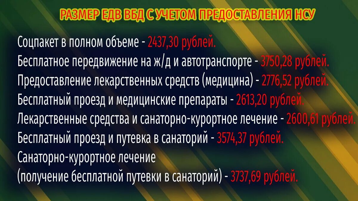 Новости пенсии ветеранам боевых действий. Размер ЕДВ ветеранам боевых действий в 2023 году. Льготы ветеранам боевых действий в 2023 году. Льготы ветеранам боевых действий в Хабаровском крае. Пункт 1 статьи 16 ФЗ О ветеранах боевых действий в 2023 году.