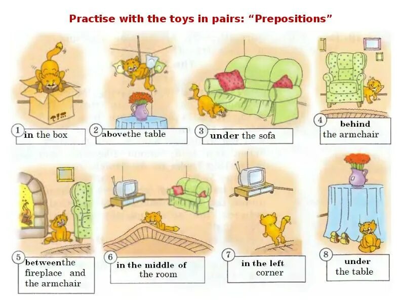 Are behind. Are behind. Are behind. The mouse is behind the box. Предложения с предлогами under behind above between.