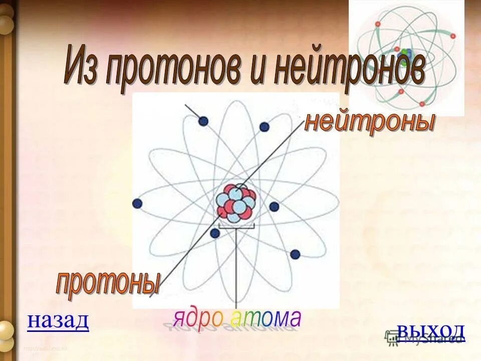 Нейтрон. Протоны и нейтроны. Где находятся нейтроны. Нейтрон это в химии. Почему нейтроны легче