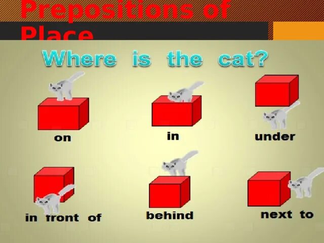 Английские предлоги. Prepositions of place. Предлоги in on under в английском языке. Prepositions of place предлоги места. Карточки предлоги английский