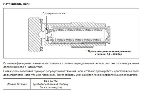 Схема натяжителя цепи