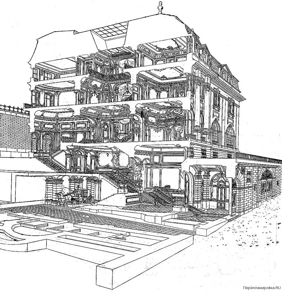 каталог архитектора