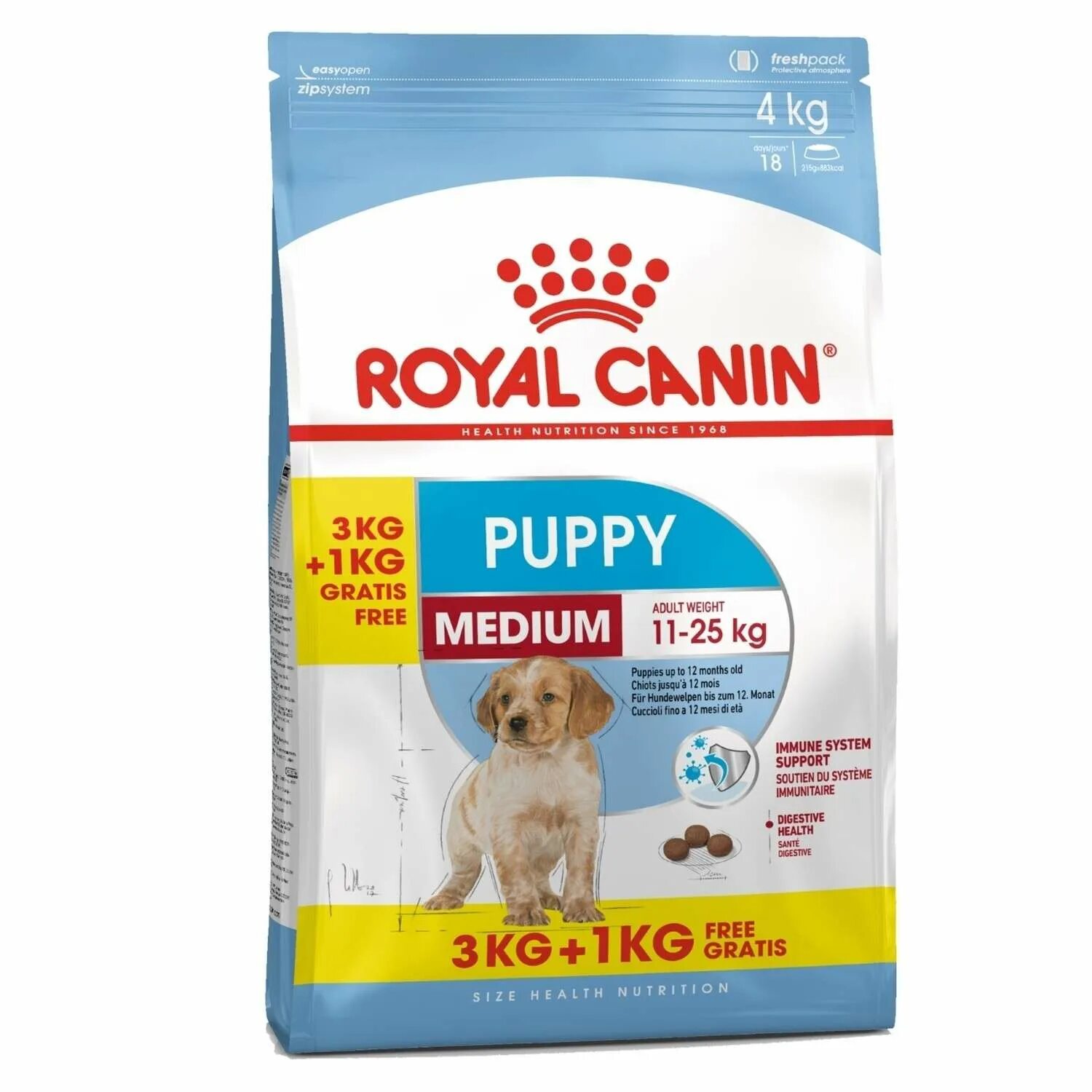 Royal canin puppy