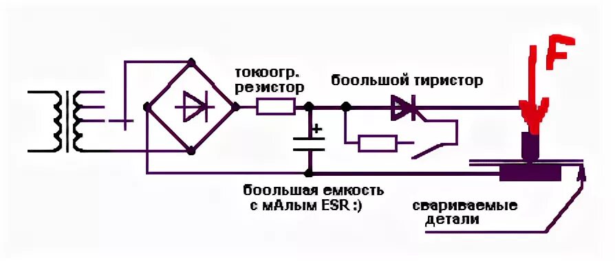 Сварочный ток постоянный или переменный. Схема точечной сварки для аккумуляторов 18650. Конденсаторная контактная сварка схема. Конденсаторный аппарат для точечной сварки аккумуляторов схема. Схема импульсной точечной сварки.