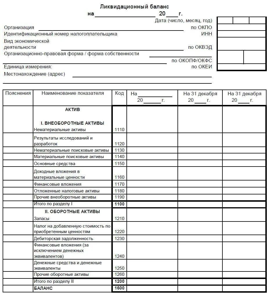 Форма ликвидационного баланса при ликвидации ооо. Промежуточный ликвидационный баланс форма кнд. Ликвидационный баланс образец заполнения 2021. Форма промежуточный баланс при ликвидации ооо. Промежуточный ликвидационный бух баланс.