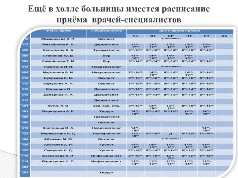 Медис иваново расписание врачей. Расписание врачей. Расписание врачей в больнице. Расписание врачей областной поликлиники. Расписание больницы детской поликлиники.