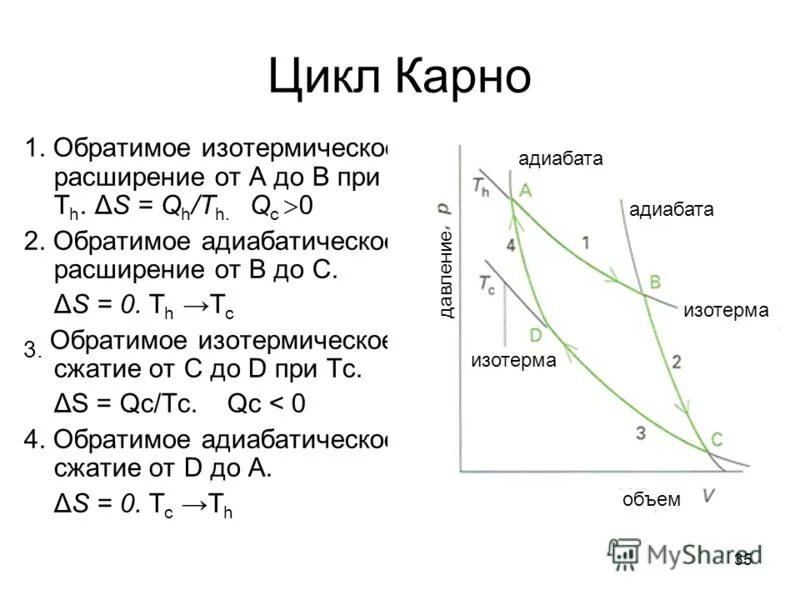 при изотермическом сжатии газа энтропия. изменение энтропии при изотермическом расширении формула. изменение энтропии идеального газа в изотермическом процессе. изменение энтропии при изотермическом расширении. положительное количество теплоты.