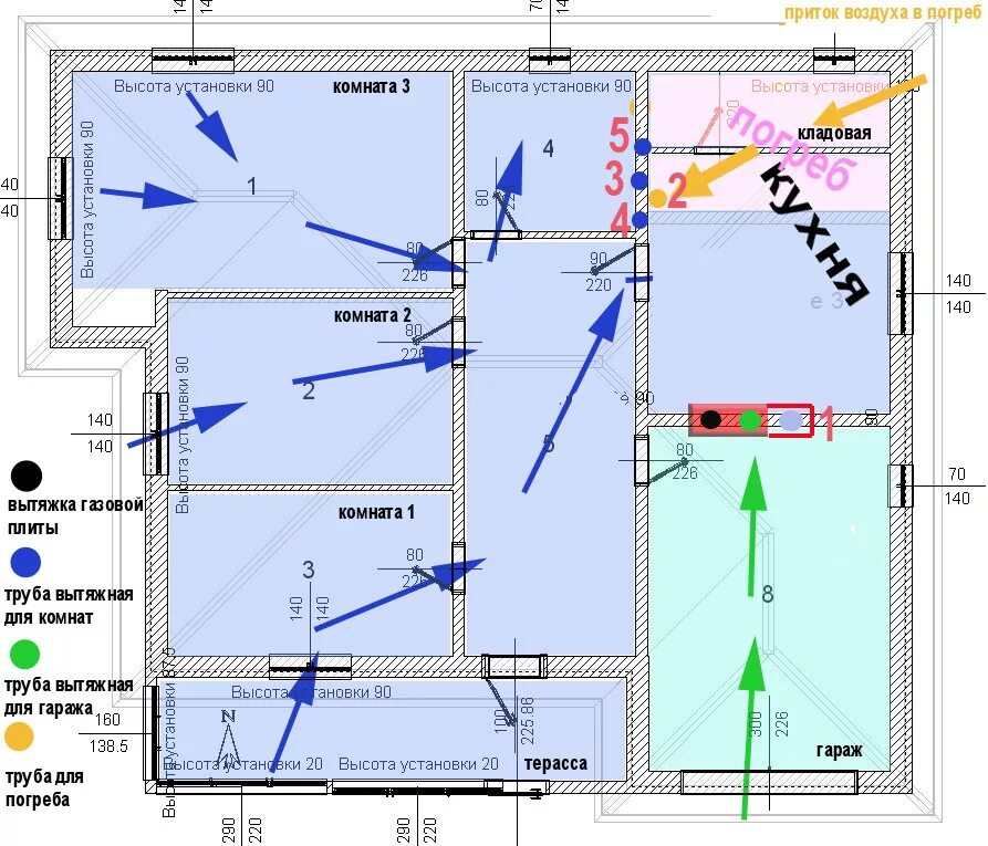вентиляция погреба в гараже с двумя трубами. приточно-вытяжная вентиляция в погребе схема. приточно-вытяжная вентиляция в погребе схема. схема устройства вытяжной вентиляции погреба. система вентиляции в погребе схема.