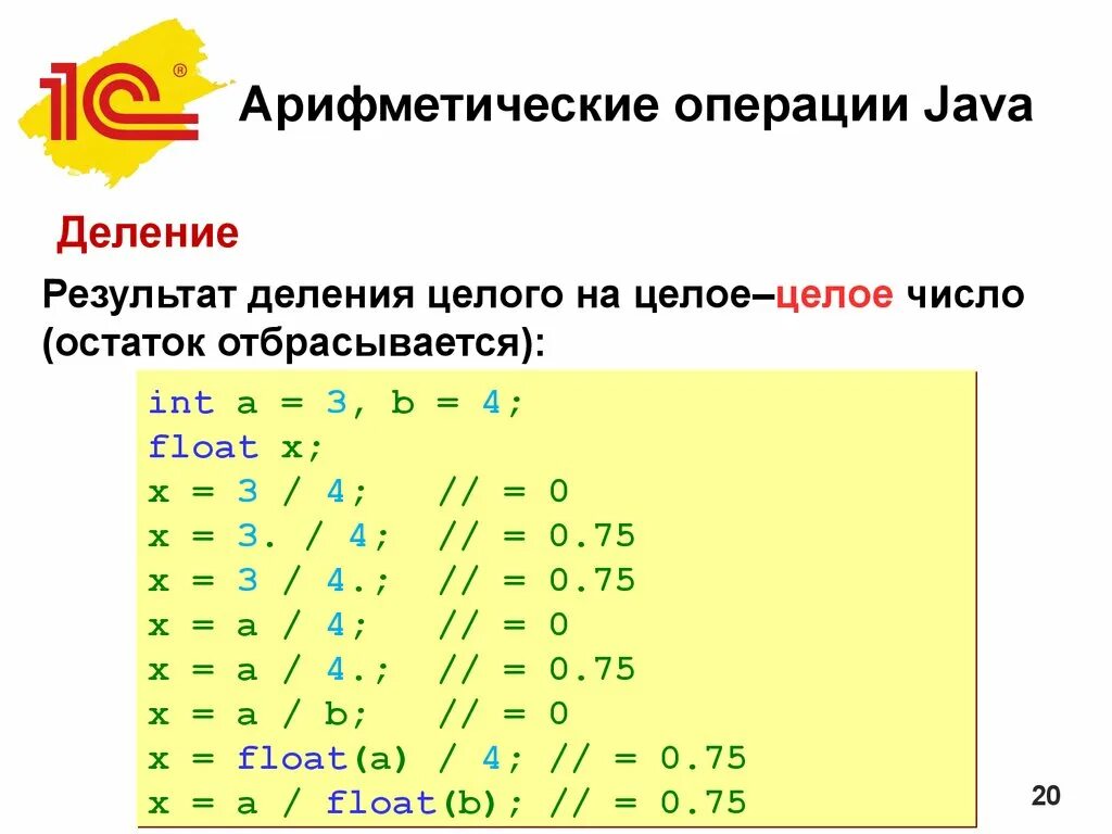 Java деление с остатком. Остаток от деления java. Арифметические действия в java. Арифметические операции в java. Операция взятия остатка от деления