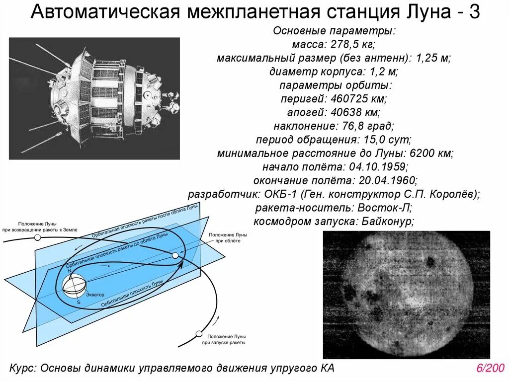 Какие межпланетные автоматические. Луна-2 автоматическая межпланетная станция. Луна-1 автоматическая межпланетная станция. Луна-3 автоматическая межпланетная станция. Луна-8 автоматическая межпланетная станция.