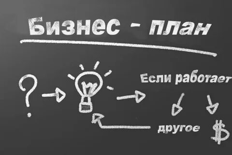 Бизнес план 2024 год