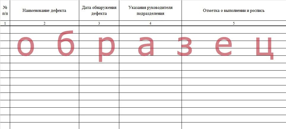 Дефектный журнал. Журнал дефектов и неполадок с оборудованием котельной. Дефектный журнал. Журнал учета дефектов и неполадок электрооборудования. Дефектный журнал.