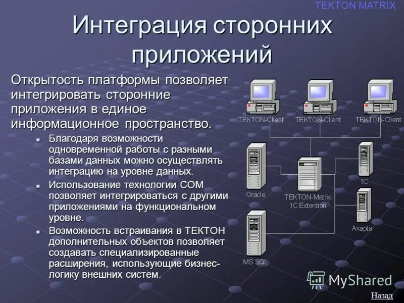 Распределенные приложения. Распределённые приложения предмет. Комплекс программно-аппаратных средств сети слои. Модели распределенных приложений схемы. Распределенные программы.