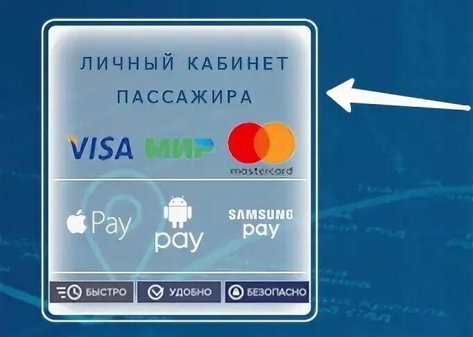 Информсети