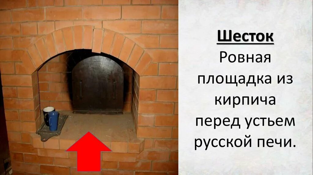 Поговорка знай свой шесток. Поговорка знай свой шесток