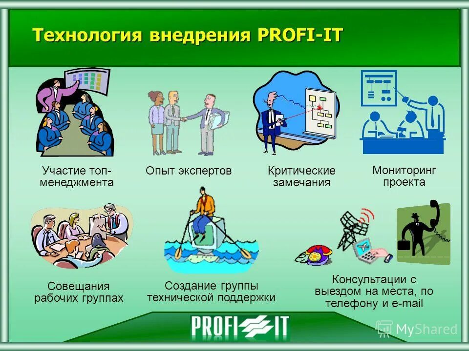 современные педагогические инновации. стратегия усиления позиций на рынке. методика внедрения. формы экономических методов управления. инновационные процессы в образовании.