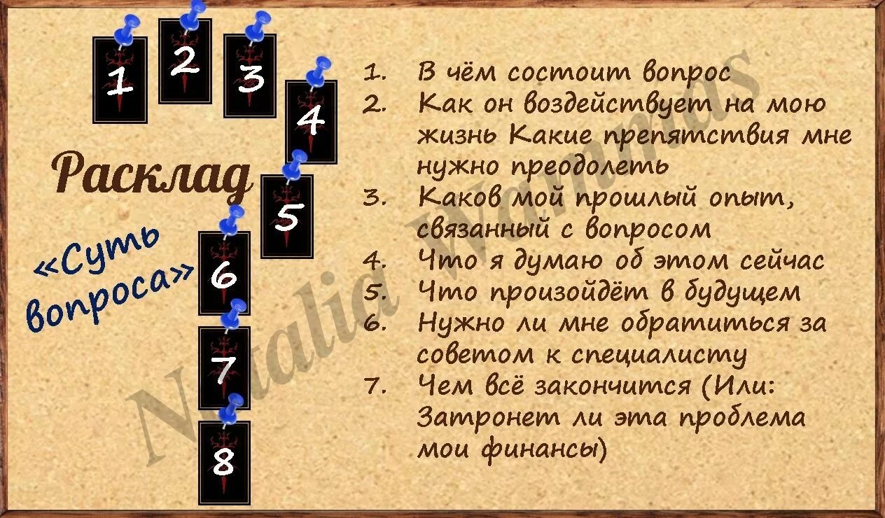 Расклад на бывшего мужа. Расклады Таро. Расклады Таро схемы. Расклад на вопрос. Схемы карт Таро.