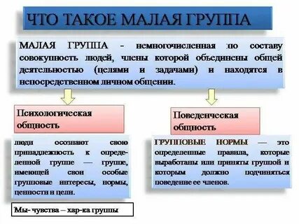 Мала что это такое