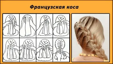 Как плести колосок на волосах пошагово