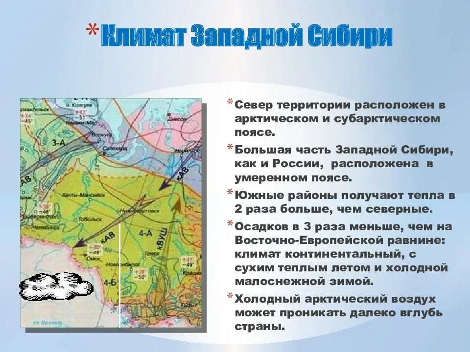 Западная сибирь события