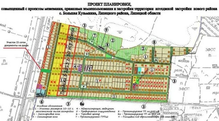 Погода б кузьминское. Погода б кузьминское