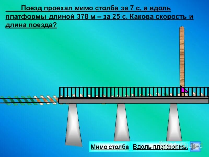 Мимо платформы. Поезд промахнулся мимо платформы. Поезд проезжающий мимо платформы. Родные провожают военных поезд. Мимо платформы.