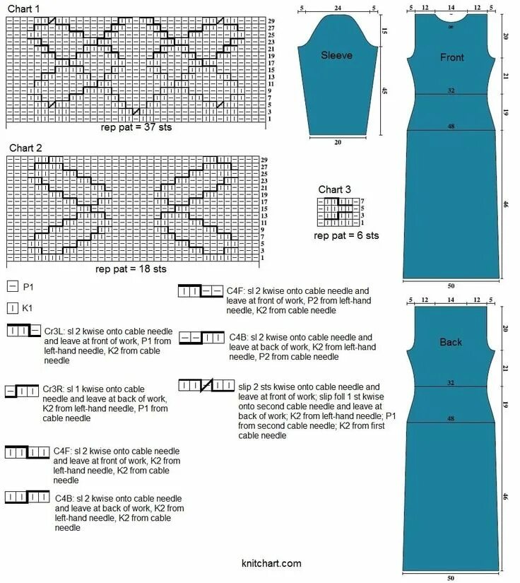 Crochet patterns, Knitting patterns, Crochet dress