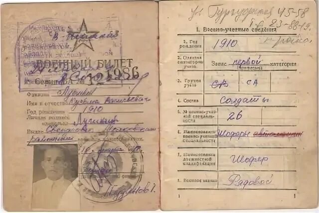 Войсков фамилия