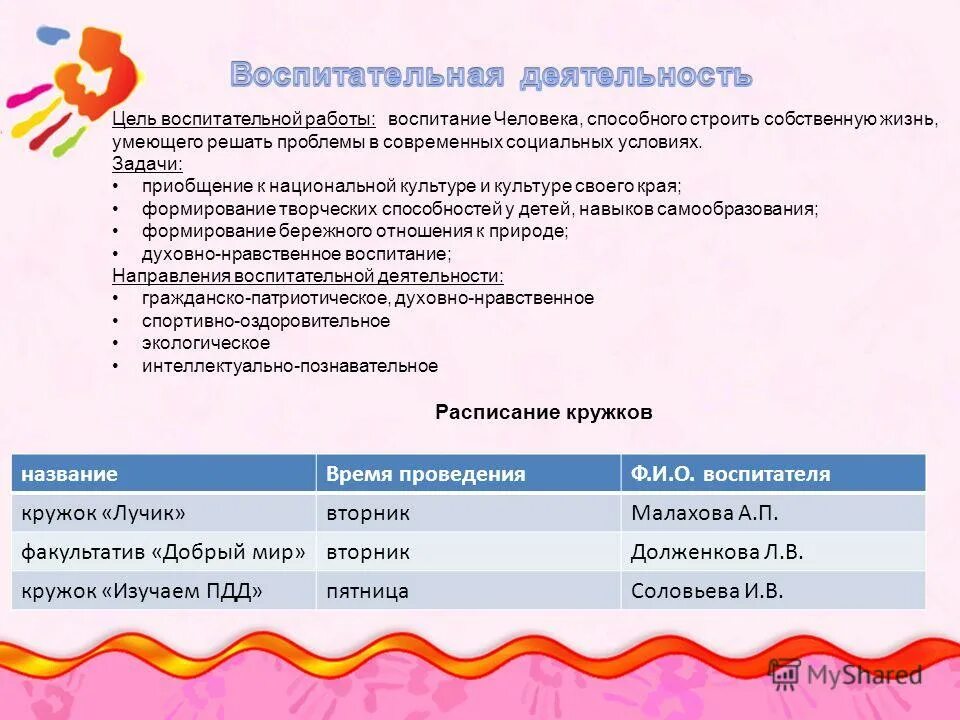 Принципы трудового воспитания детей. Задачи приобщения дошкольников к культурному наследию. Задачи по приобщению детей к активному отдыху. Цели и задачи детского сада. Цели и задачи физического воспитания.