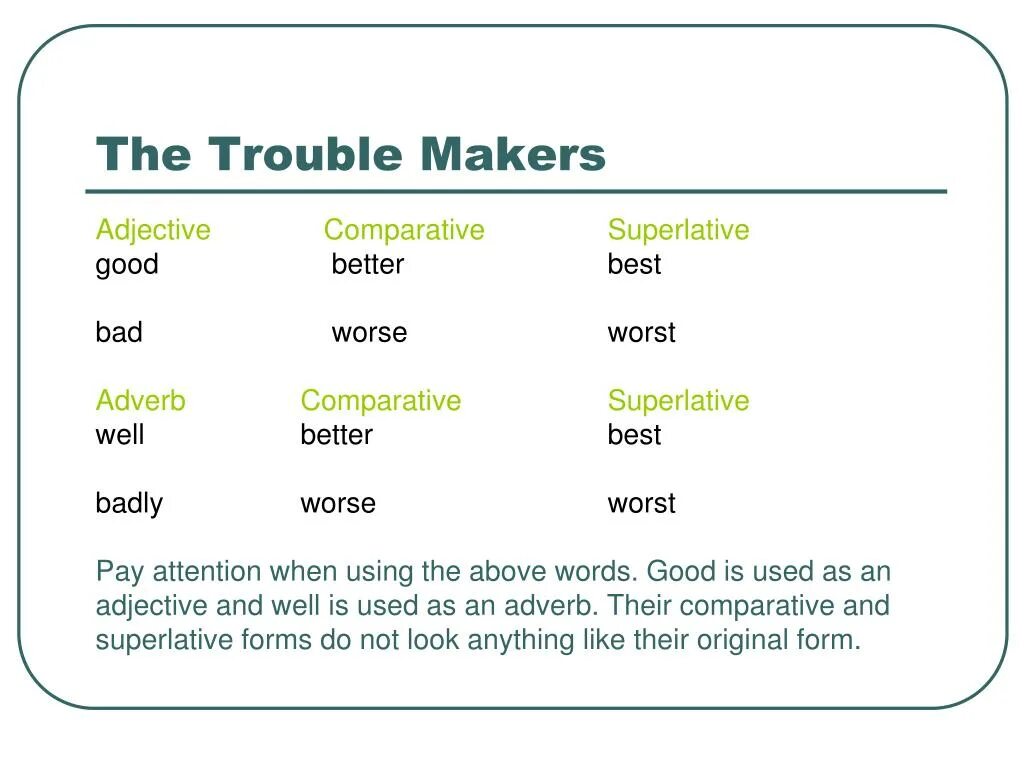 Adjective comparative superlative well. Comparative adverbs. Degrees of Comparison of adjectives правило. Comparative adjectives. Comparative and Superlative forms of adjectives.