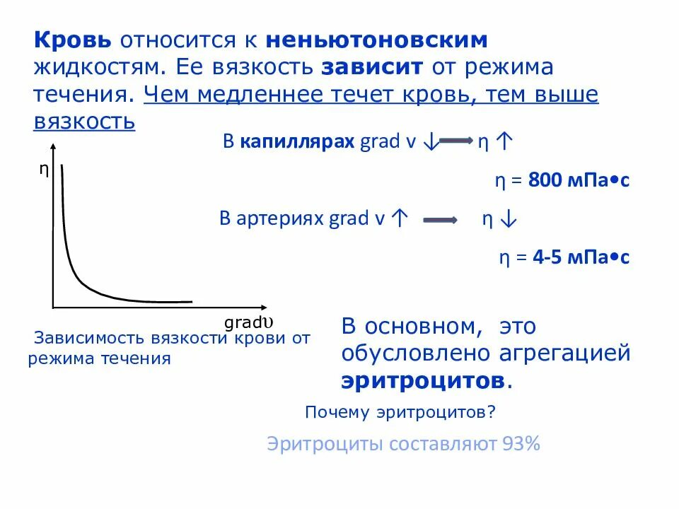 Вязкость мышц. Зависимость вязкости крови от градиента скорости. влияние факторов на вязкость крови. вязкость крови уменьшается при. понятие о структурной вязкости крови..